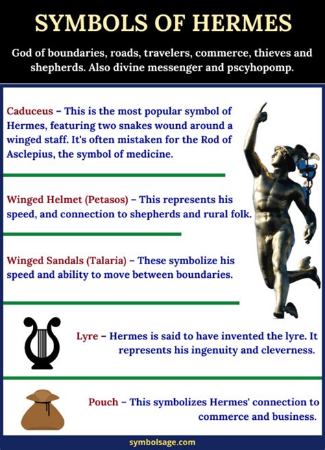 symbols of the god hermes